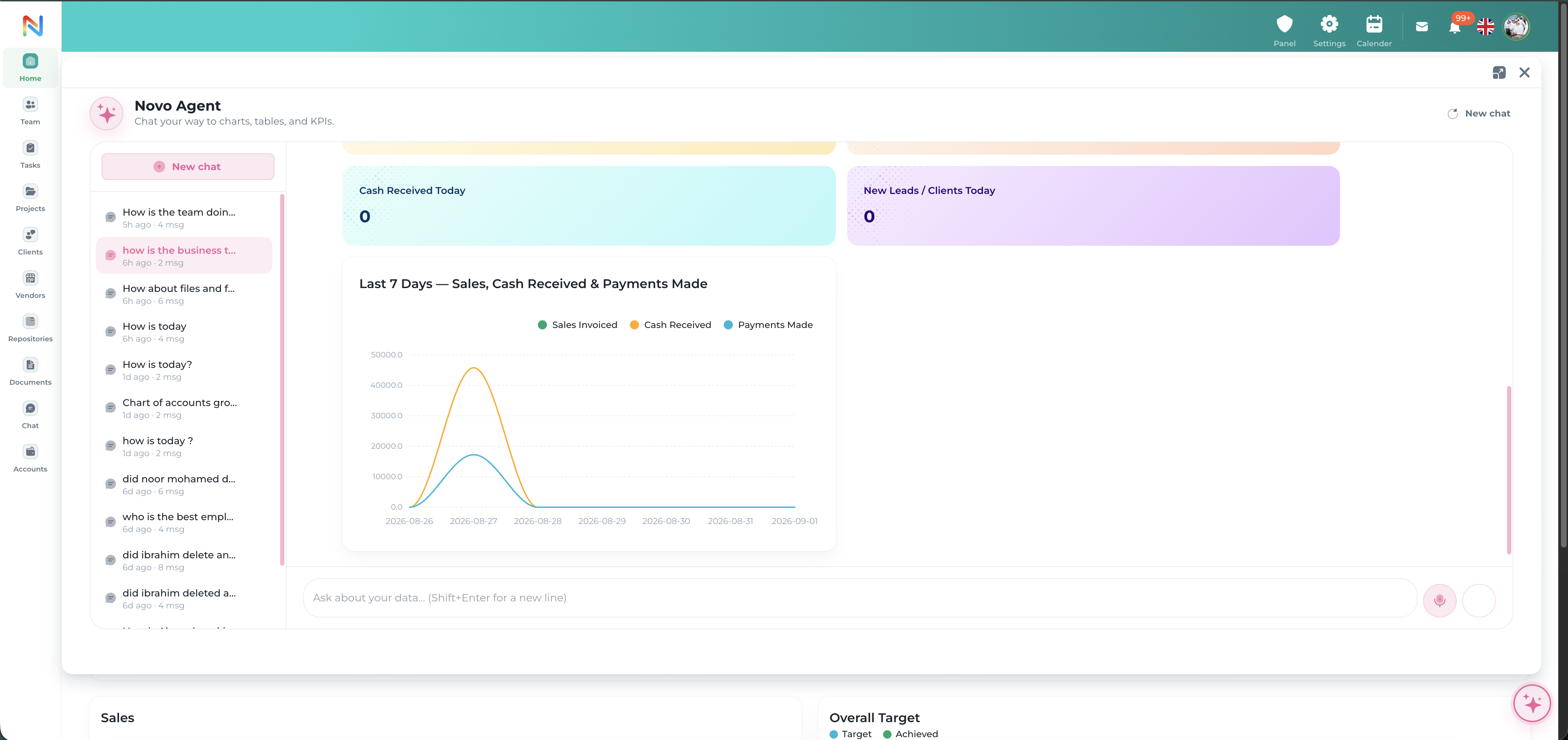 NOVOLOGS AI Chat